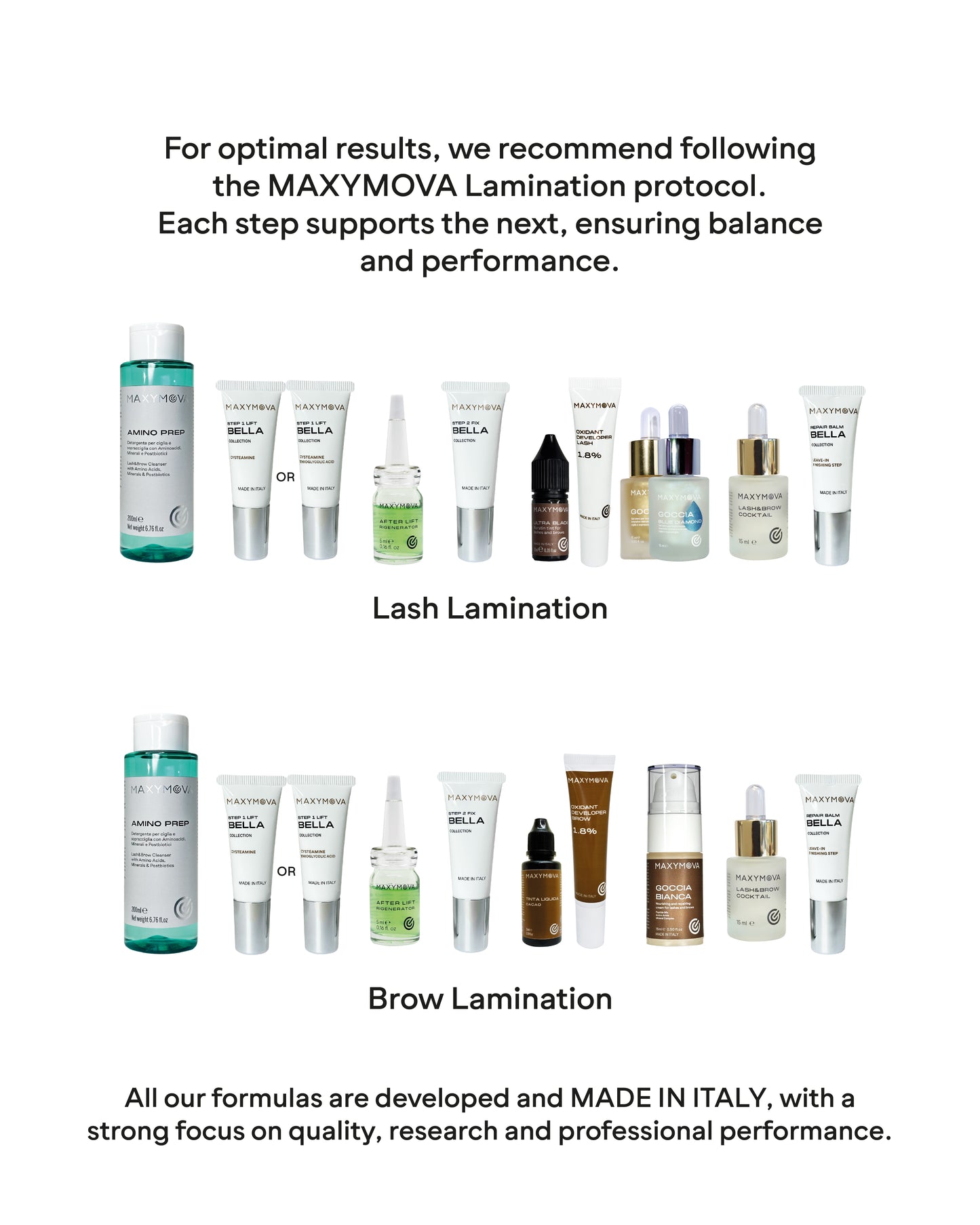 BELLA COLLECTION Step 1 - Cysteamine + Thioglycolic Acid for Korean Lash Lift