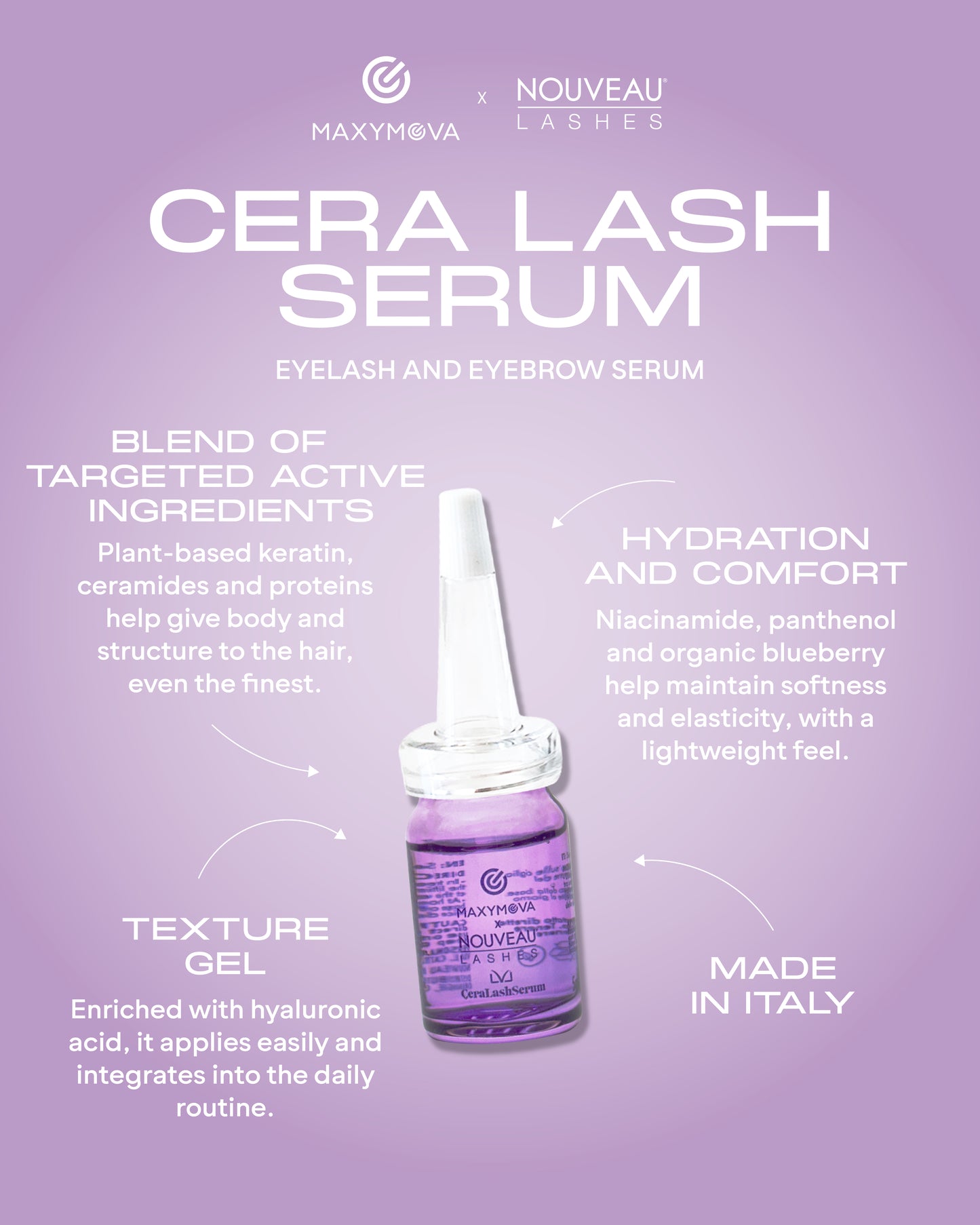 Cera Lash Serum 5ml - Siero per Ciglia e sopracciglia, Maxymova per Nouveau Lash